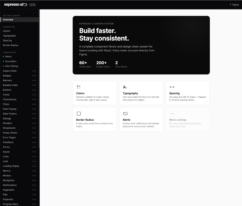 Espresso UI documentation site showing overview, foundations, and components