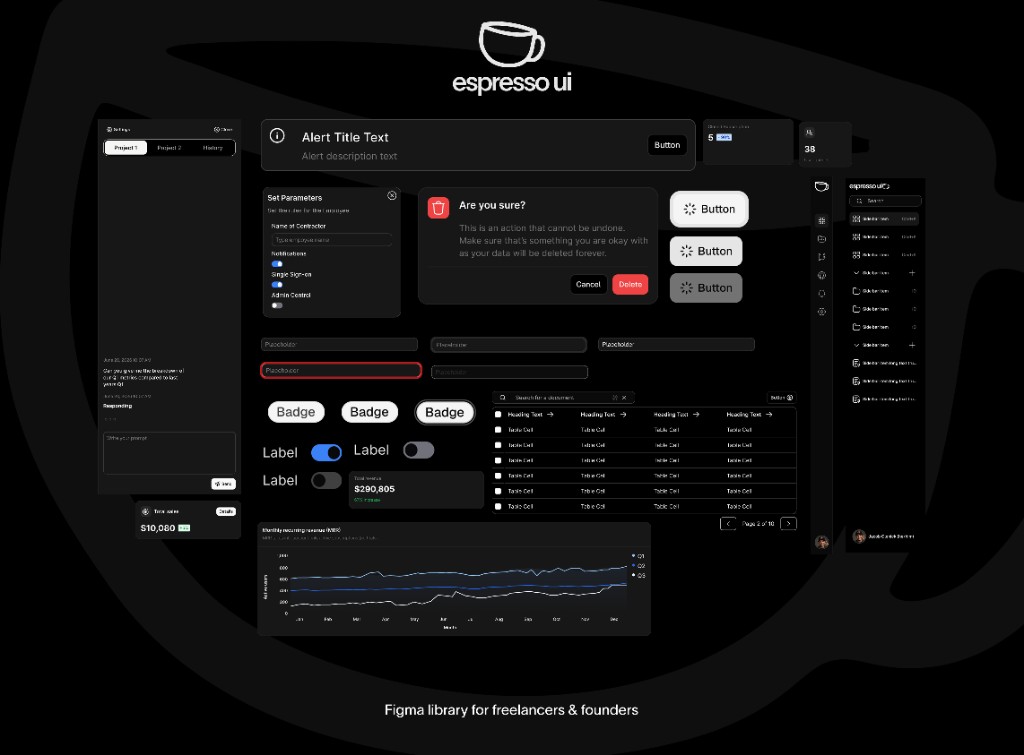 Espresso UI dark mode component collage with buttons, charts, forms, and navigation