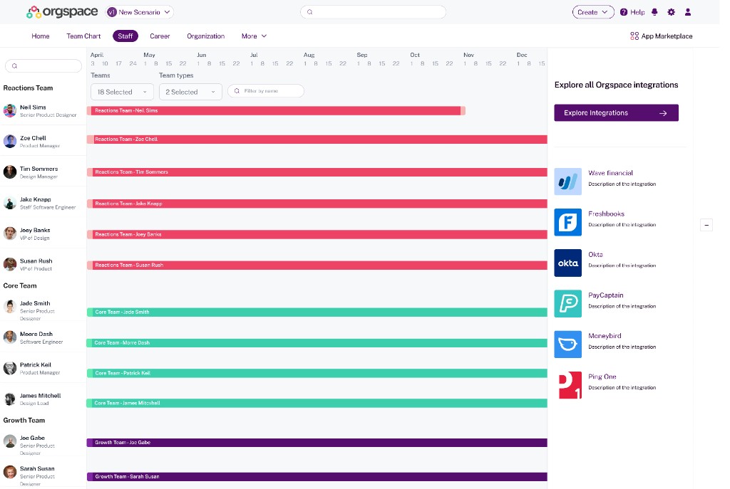 Orgspace integrations drawer and resource allocation view